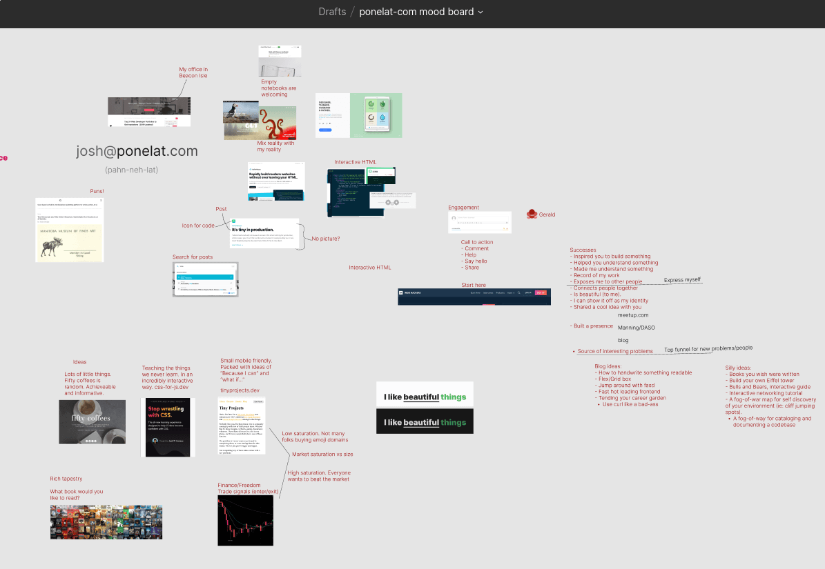 Poneat.com mood board